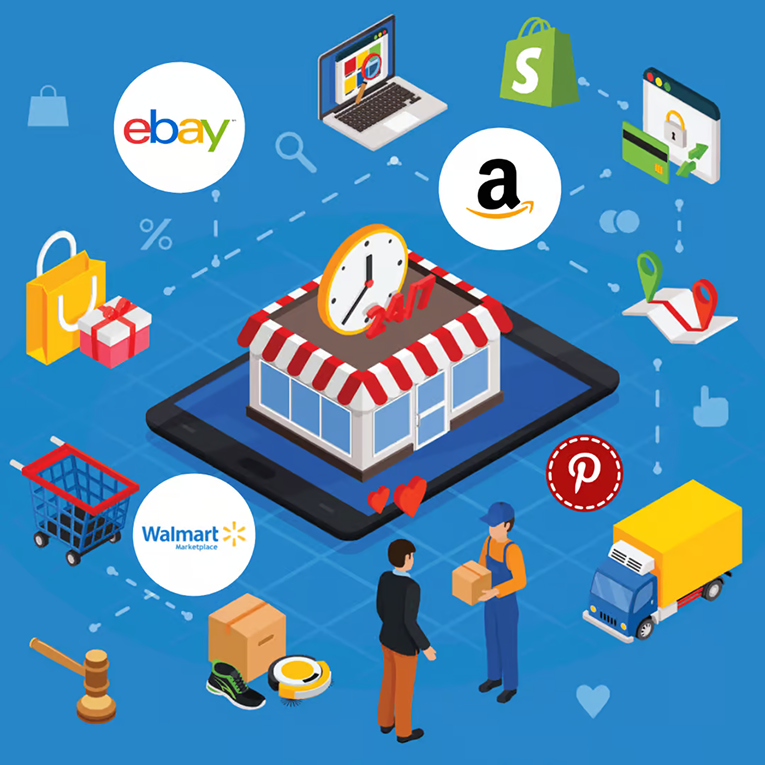 E-commerce Management